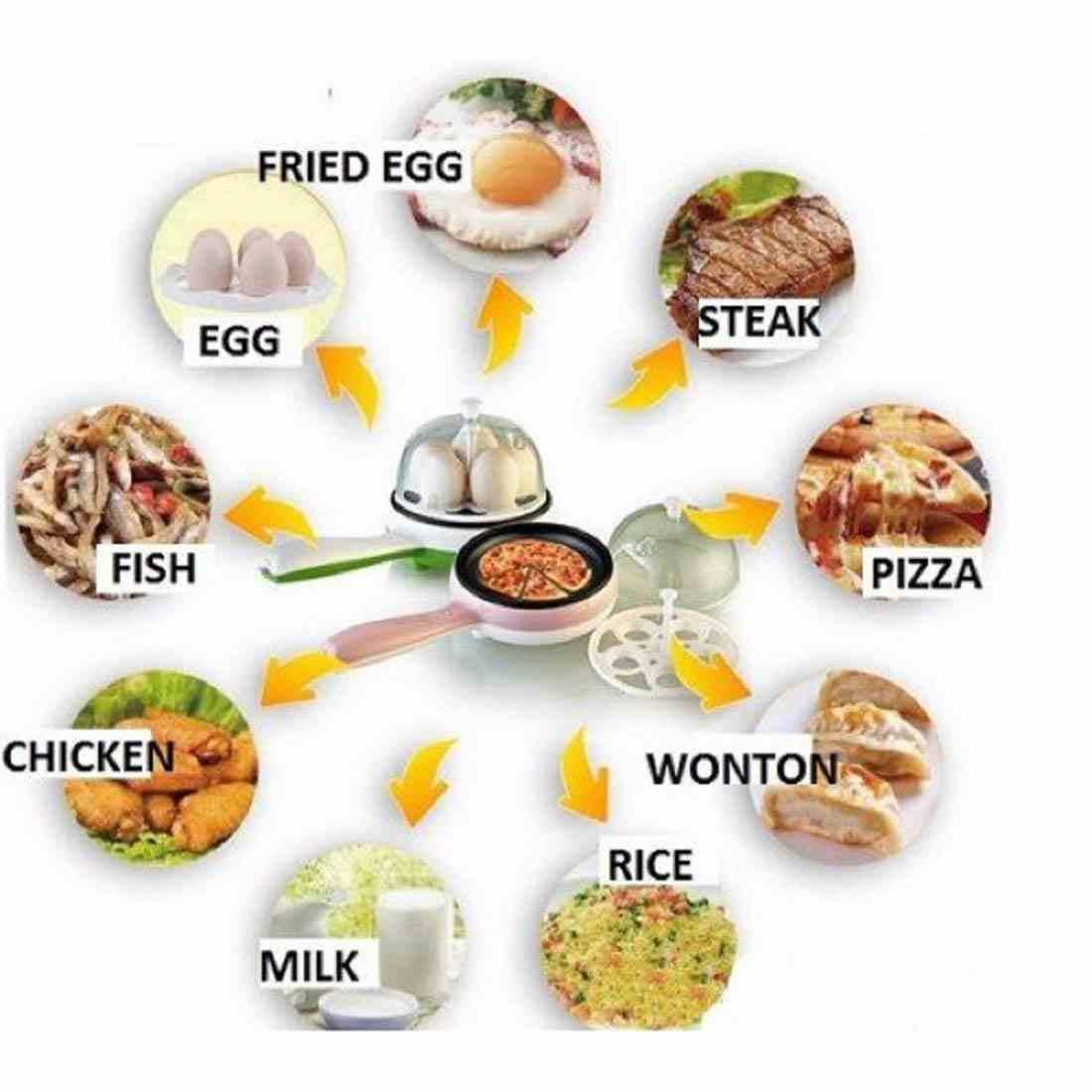 2 in 1 Electric Fry Pan – Quick & Easy Cooking Everyday - Select13