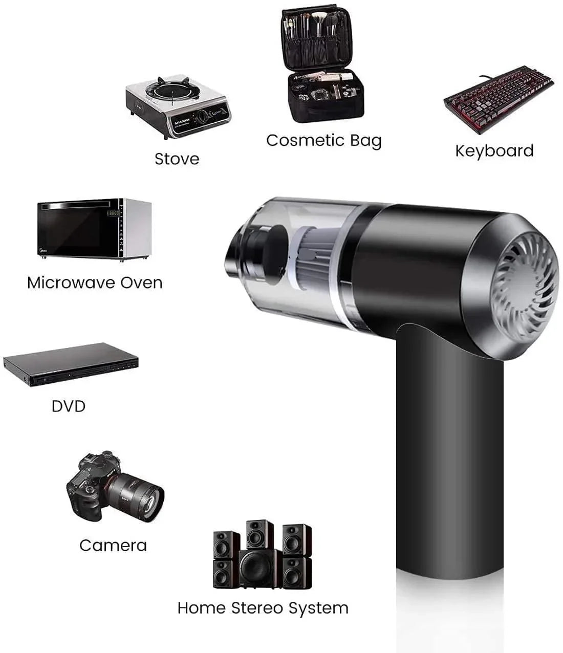 New 2 IN 1 Powerful MultiUse Turbo Jet Blower - Select13